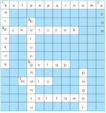 Aplikasi ini akan memudahkan anda dalam bermain game teka teki silang, dengan aplikasi ini anda tidak akan merasa kesulitan lagi ketika bermain game tts. Kunci Jawaban Tema 2 Kelas 3 Halaman 58 59 60 61 62 Subtema 2 Pembelajaran 1 Laman 2 Dari 4 Halo Belajar