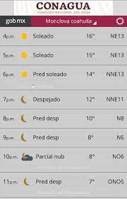 Se acerca la navidad hora por hora como va a estar el tiempo. Pronostico Del Clima Por Horas Para Todos Somos Monclova Facebook