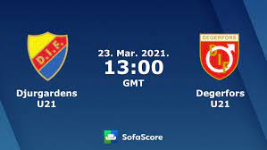 Degerfors — degerfors, marktort und industriegemeinschaft (eisenhüttenwerk) degerfors — original name in latin degerfors name in other language state code se continent/city. Djurgardens U21 Degerfors U21 Live Score Video Stream And H2h Results Sofascore