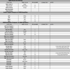 Diagram Wiring Indicator Diagram Light R9 86l Full Version Hd Quality R9 86l Dartdiagram6 Sanvitojazz It
