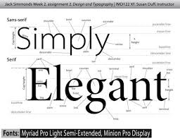 Http Sabaki Aisites Com Endymion Typeanatomy1024 Jpg Anatomy Of Typography Type Anatomy Letter Anatomy