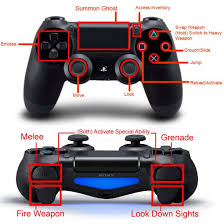 The Controls For Destiny Xbox One Elite Controller Pvp Optimization