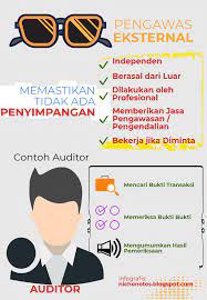 Itulah tadi transaksi jurnal umum perusahaan jasa, semoga dari contoh di atas akan membantu anda dan menambah wawasan tersendiri bagi anda. Fungsi Pengawasan Dalam Manajemen Controlling Dan Jenisnya