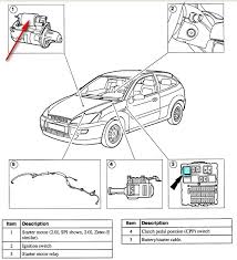 2020 popular 1 trends in automobiles & motorcycles, consumer electronics, tools, lights & lighting with ford starter relay and 1. Ford Focus Questions My Ford Focus Start But Don T Keep Working Don T Link With The Motor Cargurus