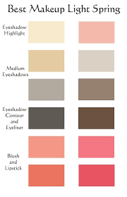 Best Makeup Colours Light Spring Deep Autumn Color Palette Deep Autumn Makeup Light Spring Colors