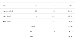 Material design is a design system created by google. Material Ui Table Cell
