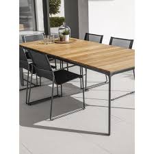 Esstisch Carver Von Gloster Mit Teakholz Tischplatte Teak Holz Teak Teakholz