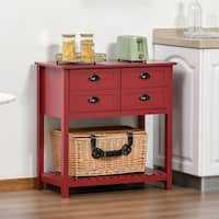 Kitchen cabinets sale ends in 4 days! Buy Kitchen Cabinets Online At Overstock Our Best Kitchen Deals