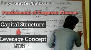 It is assigned to the isp shinjiru technology sdn bhd. Bbs 4th Year Leverage Concept Numericals Corporate Finance Part 2 56 67 Mb 41 16 Wlstiv Mp3