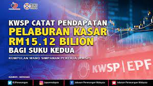 Jabatan kastam diraja malaysia (jkdm). Kumpulan Wang Simpanan Pekerja Kwsp Jabatan Penerangan Malaysia Facebook