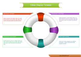 Free Circular Diagram Examples Download