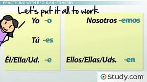 In these last two examples the actor of the infinitive phrase could be roughly characterized as the subject of the action or state expressed in. Conjugation Of Regular Er Verbs In Spanish Video Lesson Transcript Study Com