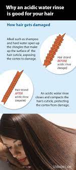S Ionized Water Good For Hair Growth Water Hair Growth Ionised Water Hair Growth