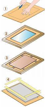 Realizzare Una Cornice Fai Da Te