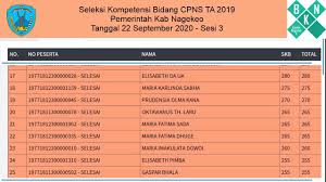 Titik lokasi tes skd di kepulauan riau, riau dan sumbar. Live Score Skb Cpns Ta 2019 Kab Nagekeo 22 09 2020 Youtube