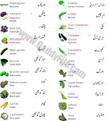 Beetroot Meaning In Urdu کیلئے تصویری نتیجہ Brussel Sprouts Stuffed Bell Peppers Courgette