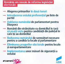 Ccr a publicat motivarea pentru care a respins inițiativa oameni noi în politică. Usr Spune CÄ Va Transforma In Proiect De Lege IniÈiativa Oameni Noi In PoliticÄ RespinsÄ De Ccr Din Motive Procedurale Hotnews Mobile
