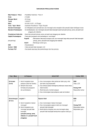 1.4 mengetahui jenis dan kesan penyalahgunaan bahan serta berkemahiran menangani situasi berisiko terhadap diri, keluarga dan masyarakat. Rph Pendidikan Kesihatan Tahun 4