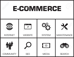 E Commerce Chart With Keywords And Icons On Yellow Background