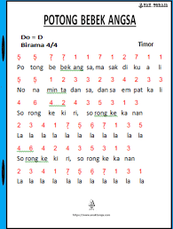 Dibawah ini saya sajikan not angka,not balok dan liriknya dalam bentuk gambar jpg, jpeg dan png yang bisa sobat. Not Angka Lagu Potong Bebek Angsa