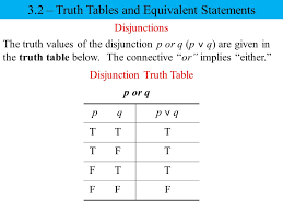 3 2 Truth Tables And Equivalent Statements Ppt Video Online Download