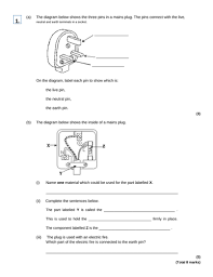 Superordinate to the p&id is the process flow diagram (pfd). Aqa Gcse Physics 9 1 P5 Electricity In The Home All Lessons Teaching Resources