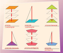 Tus libros de texto en internet. 28 Desplazamientos Ayuda Para Tu Tarea De Desafios Matematicos Sep Primaria Sexto Respuestas Y Explicaciones