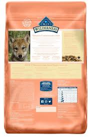 Blue Buffalo Wilderness Grain Free Chicken High Protein
