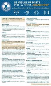 Covid, nuove regole in liguria: Covid Da Mercoledi 11 Novembre La Toscana E Zona Arancione Cosa Cambia Le Nuove Disposizioni Tutte Le Info Video Del Sindaco Comune Di Scandicci