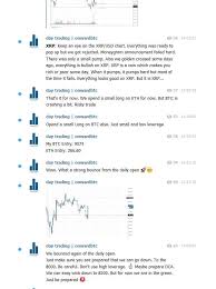 I'd like to share what i've found about hodling and day trading. Day Trade Community Eth Swing Trade Car House Centro Automotivo