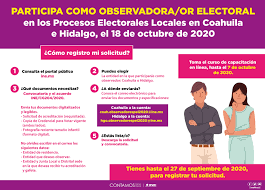 Elecciones mexico 2020 ¿biden o trump, quién le conviene más a méxico? Ine Mexico Participa Como Observador A Electoral Este Facebook
