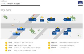 건물 환경, 설치장소 등 다양한 요인에 의하여 서비스 제공 방식에 차이가 있을 수 있습니다. ë„ë¡œëª…ì£¼ì†Œ ì†Œê°œ ë„ë¡œëª…ì£¼ì†Œ ì•ˆë‚´ì‹œìŠ¤í…œ
