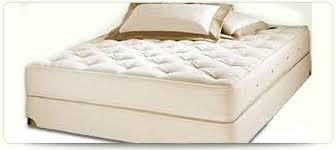 Pin On Spring Mattresses India