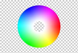 Hsl And Hsv Color Picker Cielab Color Space Colorfulness