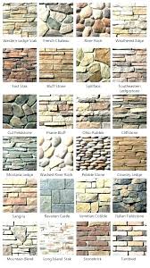 Stone Wall Designs Exterior Stone For Walls Outdoors Outdoor Wall Ideas Exterior House Design Retainin Stone Wall Design Stone Accent Walls Stone Wall Cladding
