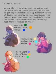 Create a new layer under the sketch layers. References Tutorials Drawing Tips Digital Art Tutorial Art Tutorials
