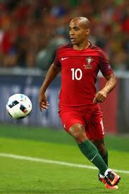 The record for the most caps is held by cristiano ronaldo, with 173 caps since 2003; Joao Mario Portugal NgÆ°á»i Ná»•i Tiáº¿ng