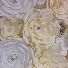 We ensure that there is no way you could find your paper plagiarized. Petal Perfect Home Facebook