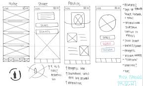 Some styles failed to load. Coca Cola Sip Scan Case Study Lauri Ursetta
