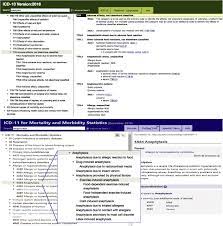 Changes Of Anaphylaxis Classification In Icd 10 And Icd 11 Download Scientific Diagram