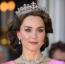 Do you want Princess Catherine to become the Queen of England?