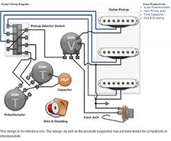 Sss, 1 x volume / 2 x tone, 5 way selector 2 x single coil, 1 x. Guitar And Bass Wiring Diagrams Electronic Products