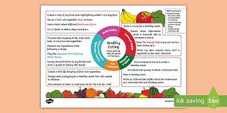 It follows you around, sleeps at the foot of your bed, keeps you company when you're sad — and sticks its furry little face into everything you do, including your dinner plate if you're. Healthy Eating P4 Mini Home Learning Topic