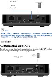 Stb fibra zte zxv10 b700v5 bar. Zxv10b760h Richmedia Box User Manual Zxv10 B600 Zte