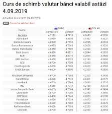 Jul 17, 2021 · vezi cursul valutar de azi 30 iulie 2021 oferit de banca transilvania pentru euro si usd. Curs Valutar 4 Septembrie 2019 Euro Continua SÄƒ ScadÄƒ Libertatea