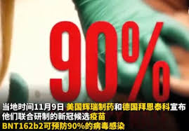 分享： 分享到 facebook 分享到 twitter 分享到 weibo 分享到 whatsapp 分享到 line 分享到微信. è¾‰ç'žç–«è‹—å¸¦æ¥å¸‚åœºä¸€ç‰‡æ¬¢è…¾ å¤æ˜Ÿè¿™æ¬¡æŠ¼å¯¹äº†å® å¤æ˜ŸåŒ»è¯ è¾‰ç'ž Biontech Mrna ä¸‰æœŸä¸´åºŠ å¥åº·ç•Œ