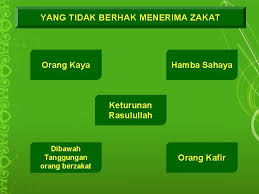 Meskipun demikian, ada juga orang yang tetap disebut mualaf meskipun ia sudah masuk islam. Zakat Izmu Hr Putra B 200100017 Nur Fathoni