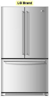 Maybe you would like to learn more about one of these? Cpsc Lg Electronics And Sears Roebuck And Co Announce Recall To Repair Refrigerators Cpsc Gov
