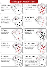 Confira A Sessao Para Iniciantes Do Forum Maisev Poste Suas Duvidas E Ajude Quem Ainda Esta Comecando H Fun Card Games Family Card Games Poker Hands Rankings