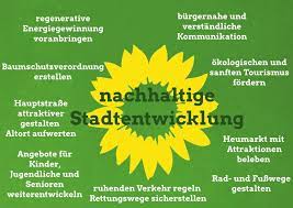 Alle informationen zu programm, personen und möglichkeiten, bei bündnis 90/die grünen aktiv zu werden. Die Grunen In Eibelstadt